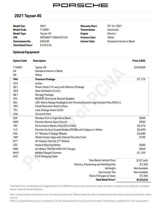 used 2021 Porsche Taycan car, priced at $64,900