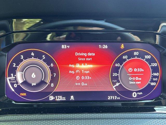 used 2024 Volkswagen Golf GTI car, priced at $37,000