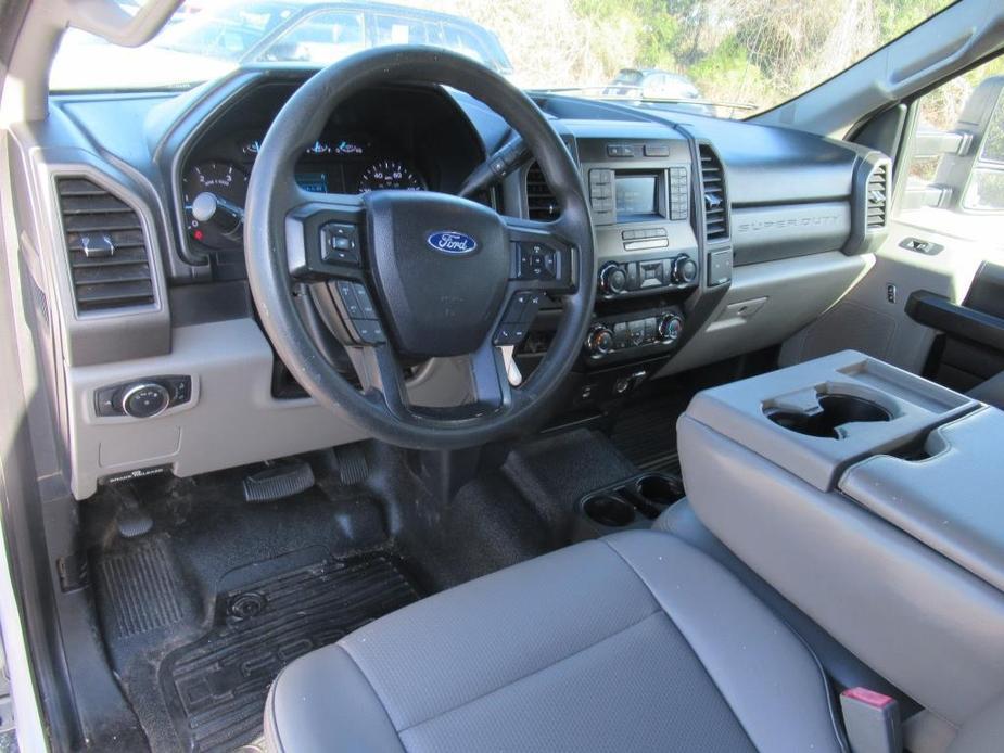 used 2019 Ford F-250 car, priced at $42,995