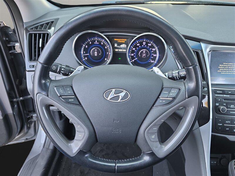 used 2014 Hyundai Sonata car, priced at $9,992