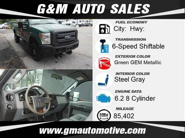 used 2015 Ford F-250 car, priced at $23,875