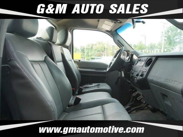 used 2015 Ford F-250 car, priced at $21,900