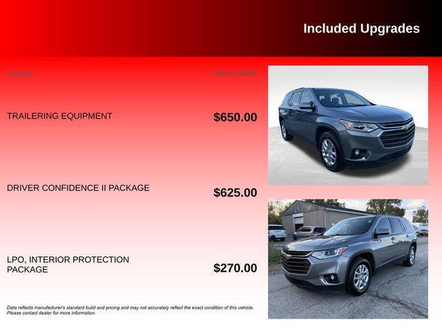 used 2020 Chevrolet Traverse car, priced at $15,929