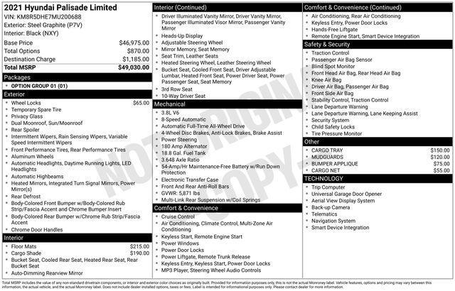 used 2021 Hyundai Palisade car, priced at $24,398