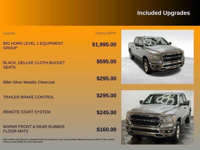 used 2023 Ram 1500 car, priced at $30,484