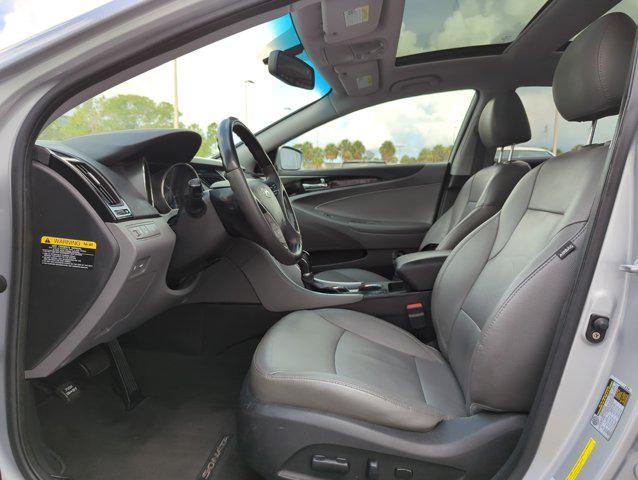 used 2012 Hyundai Sonata car, priced at $5,999