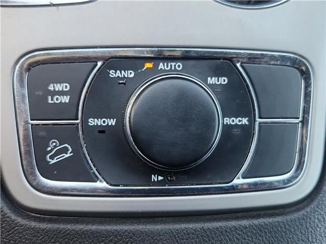 used 2021 Jeep Grand Cherokee car, priced at $26,001