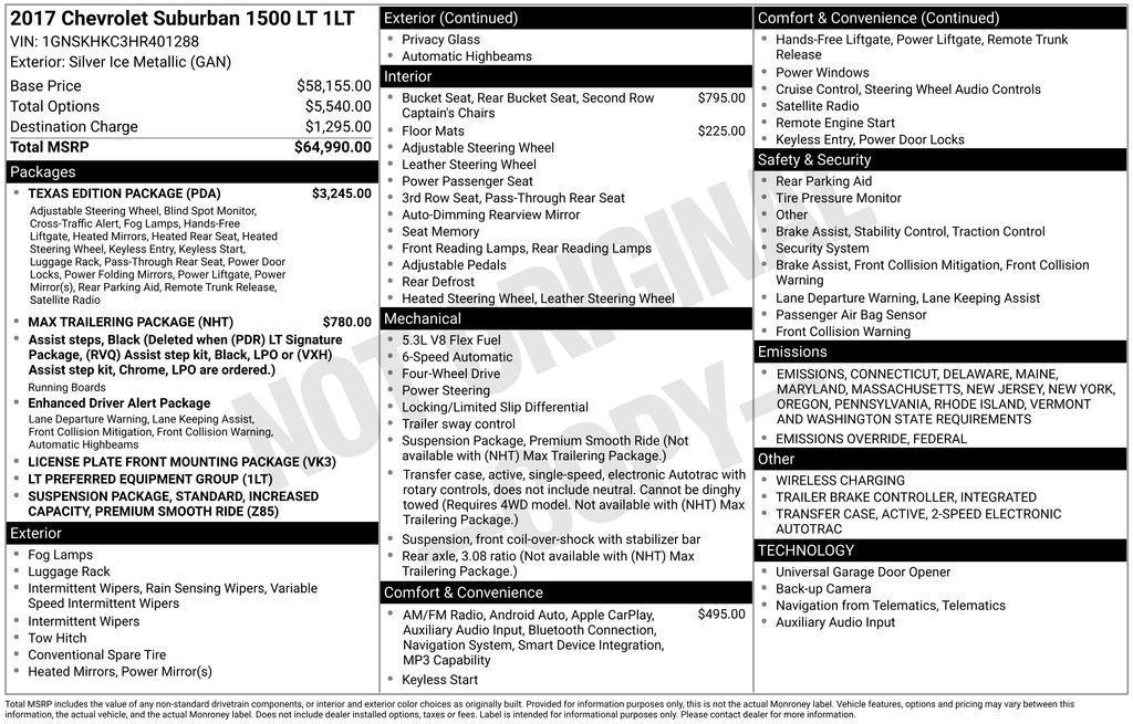 used 2017 Chevrolet Suburban car, priced at $28,995