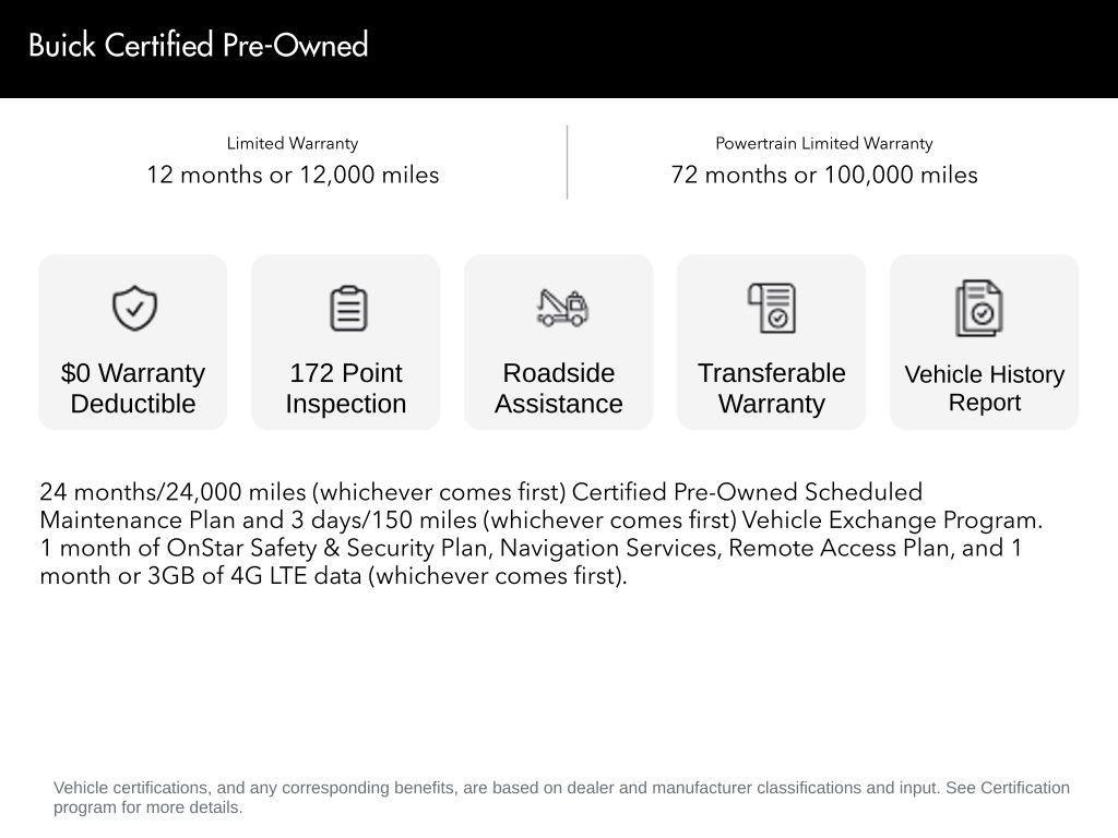 used 2022 Buick Enclave car, priced at $37,000