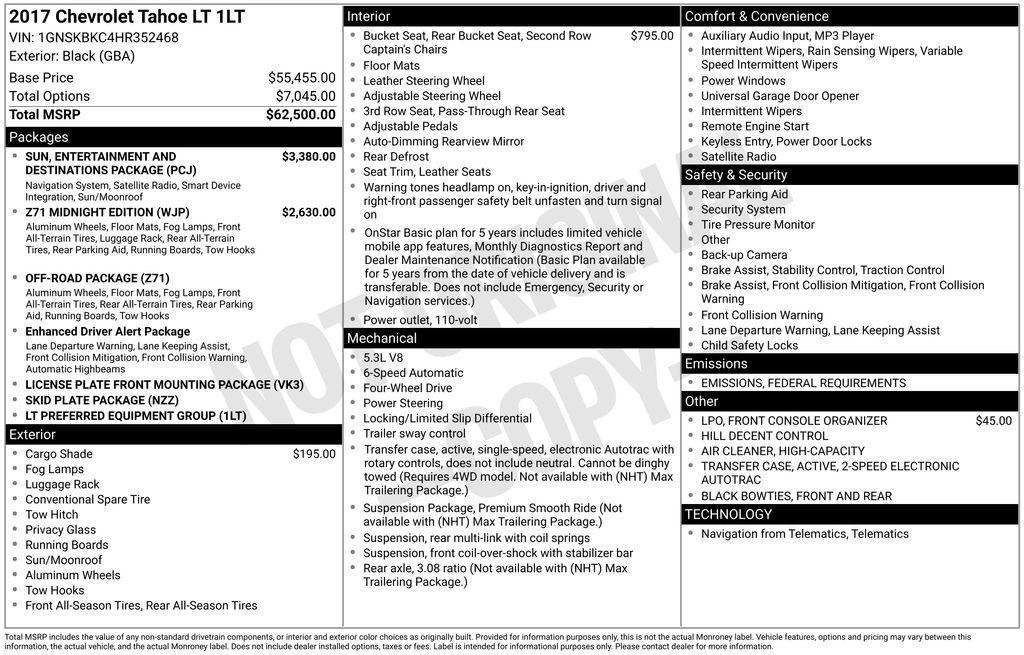 used 2017 Chevrolet Tahoe car, priced at $23,881