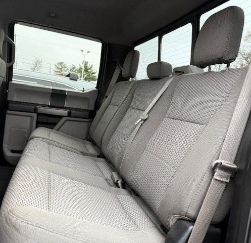 used 2019 Ford F-250 car, priced at $32,355