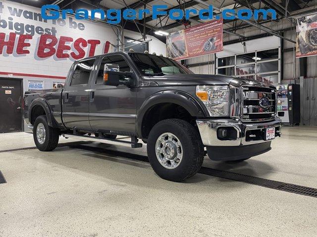 used 2015 Ford F-250 car, priced at $24,588