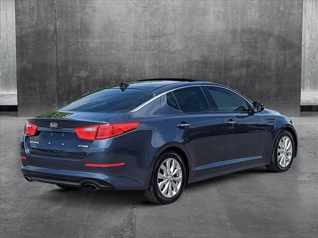 used 2015 Kia Optima car, priced at $9,949