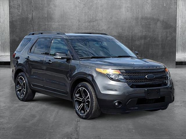 used 2015 Ford Explorer car, priced at $19,961