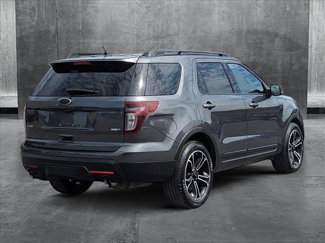 used 2015 Ford Explorer car, priced at $19,961