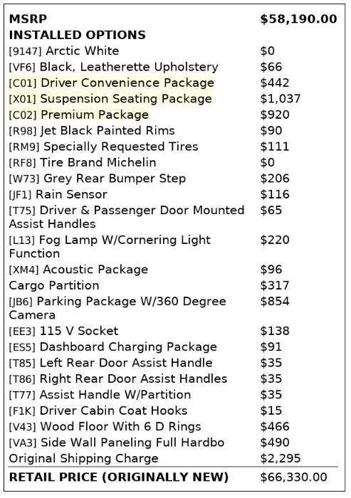 used 2023 Mercedes-Benz Sprinter 2500 car, priced at $42,499