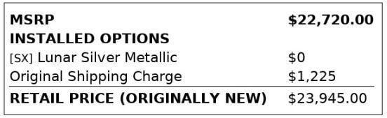 used 2021 Honda HR-V car, priced at $16,499