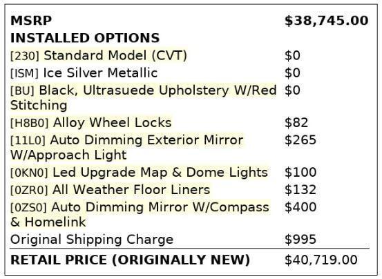 used 2022 Subaru WRX car, priced at $27,299