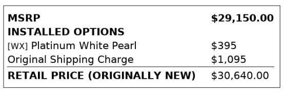 used 2022 Honda Civic car, priced at $18,799