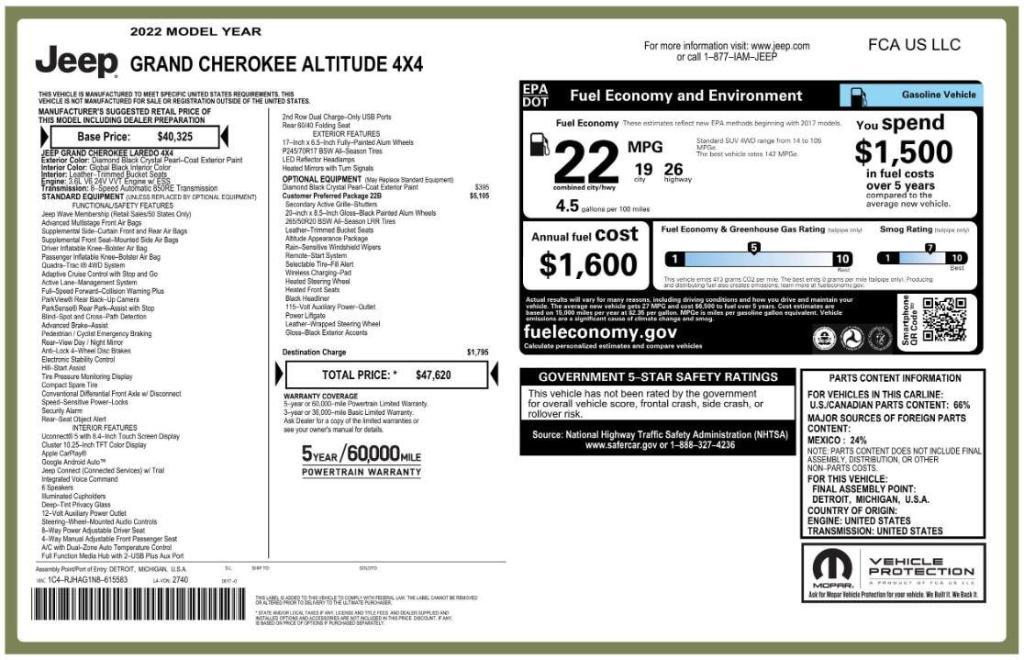 used 2022 Jeep Grand Cherokee car, priced at $22,895