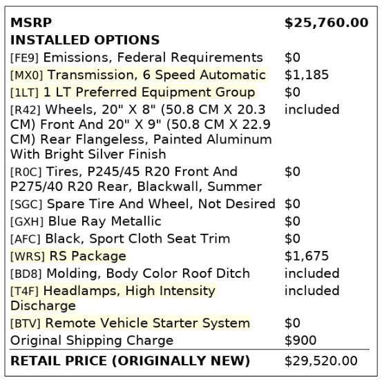 used 2013 Chevrolet Camaro car, priced at $9,299