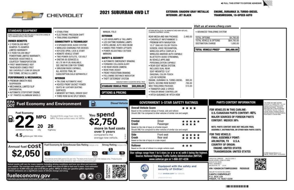 used 2021 Chevrolet Suburban car, priced at $37,999