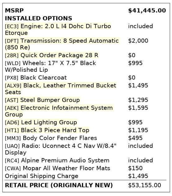 used 2018 Jeep Wrangler Unlimited car, priced at $25,199