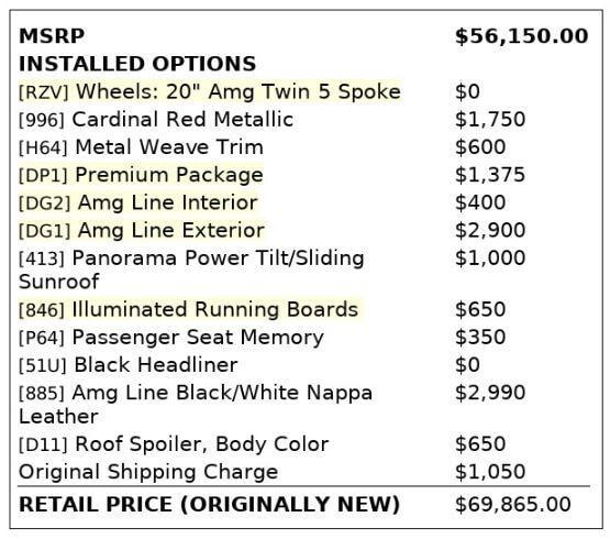 used 2022 Mercedes-Benz GLE 350 car, priced at $35,599