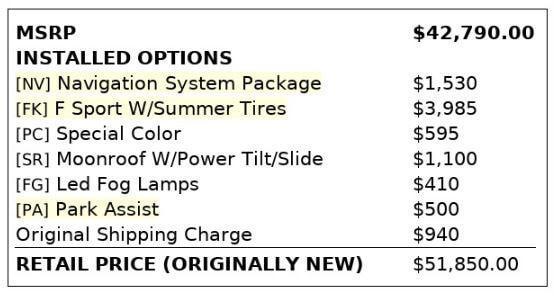 used 2015 Lexus RC 350 car, priced at $17,899