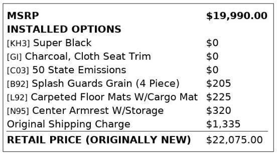 used 2022 Nissan Kicks car, priced at $13,499