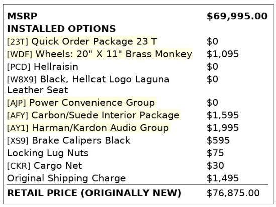 used 2020 Dodge Charger car, priced at $61,998
