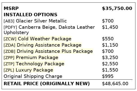 used 2017 BMW X1 car, priced at $10,099