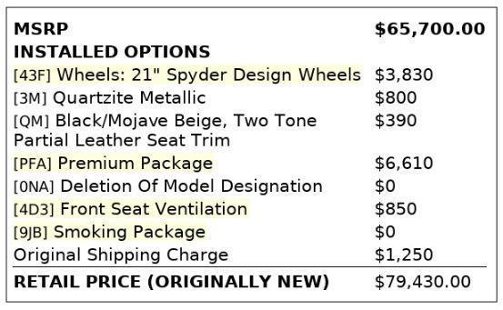 used 2019 Porsche Cayenne car, priced at $35,499
