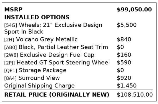 used 2023 Porsche Panamera car, priced at $54,499