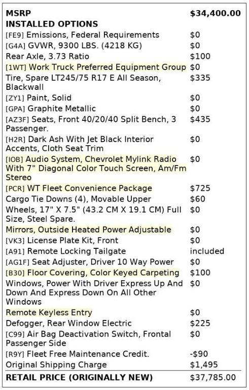 used 2018 Chevrolet Silverado 2500 car, priced at $15,999