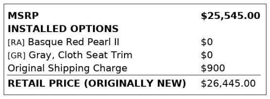 used 2015 Honda CR-V car, priced at $13,999