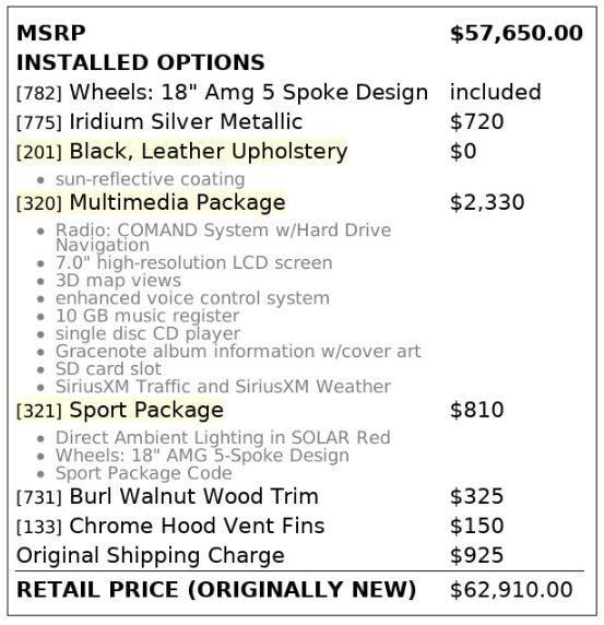used 2015 Mercedes-Benz SLK-Class car, priced at $18,499