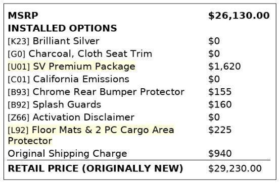 used 2016 Nissan Rogue car, priced at $10,499