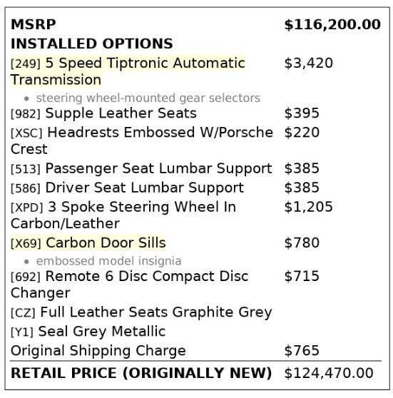 used 2003 Porsche 911 car, priced at $54,999