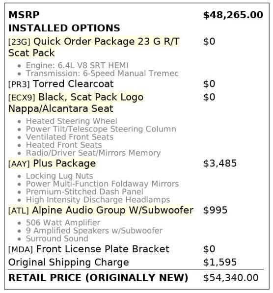 used 2023 Dodge Challenger car, priced at $31,499