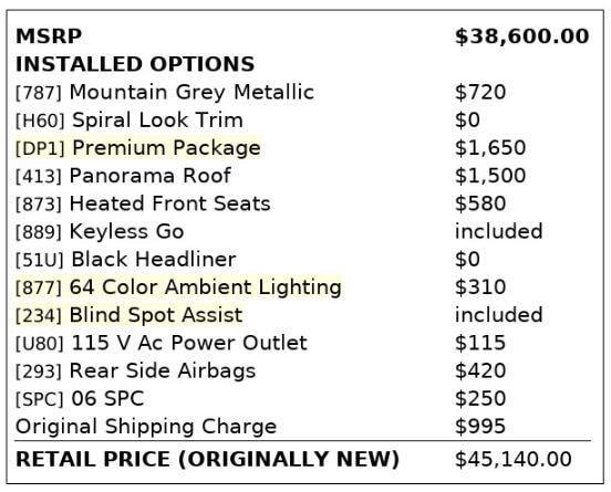 used 2020 Mercedes-Benz GLB 250 car, priced at $20,998
