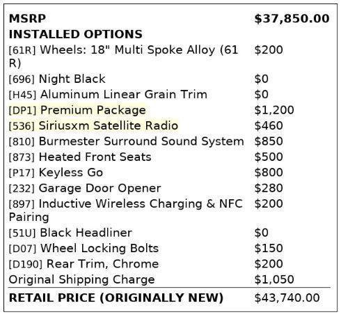 used 2021 Mercedes-Benz CLA 250 car, priced at $22,699