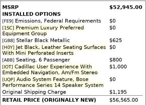 used 2021 Cadillac XT6 car, priced at $25,999