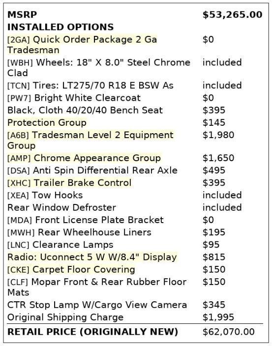 used 2023 Ram 2500 car, priced at $36,099