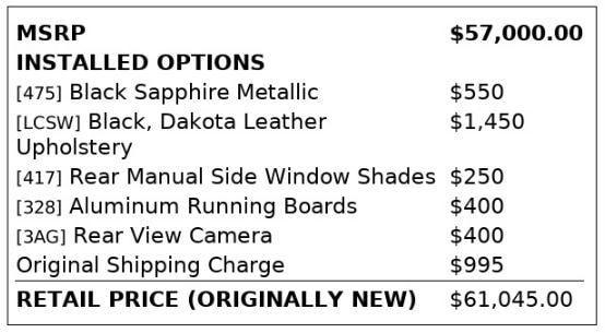 used 2016 BMW X5 car, priced at $12,899