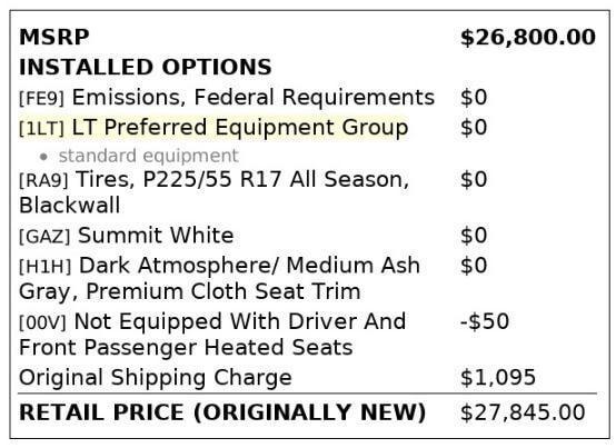 used 2022 Chevrolet Malibu car, priced at $10,299