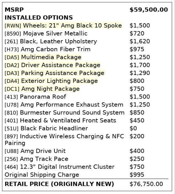 used 2020 Mercedes-Benz AMG GLC 43 car, priced at $33,999