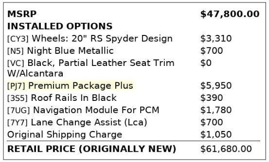 used 2018 Porsche Macan car, priced at $20,998