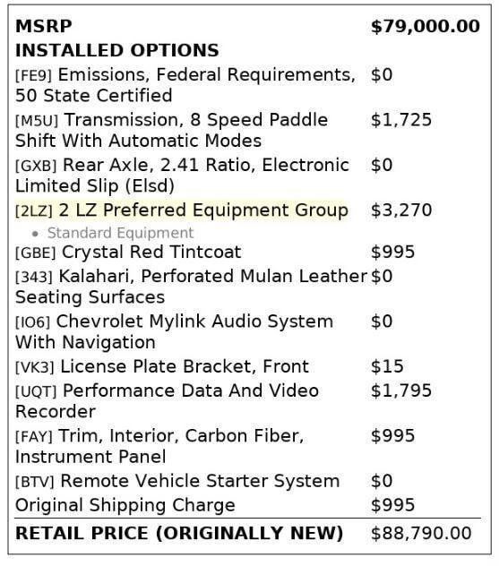 used 2015 Chevrolet Corvette car, priced at $59,999