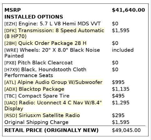 used 2023 Dodge Challenger car, priced at $32,499